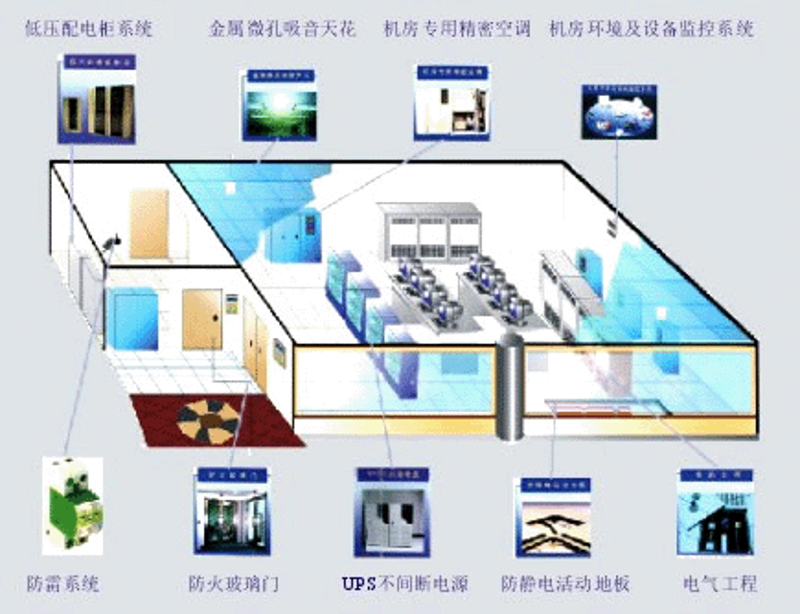 ERP系统开发在现代企业管理中的角色