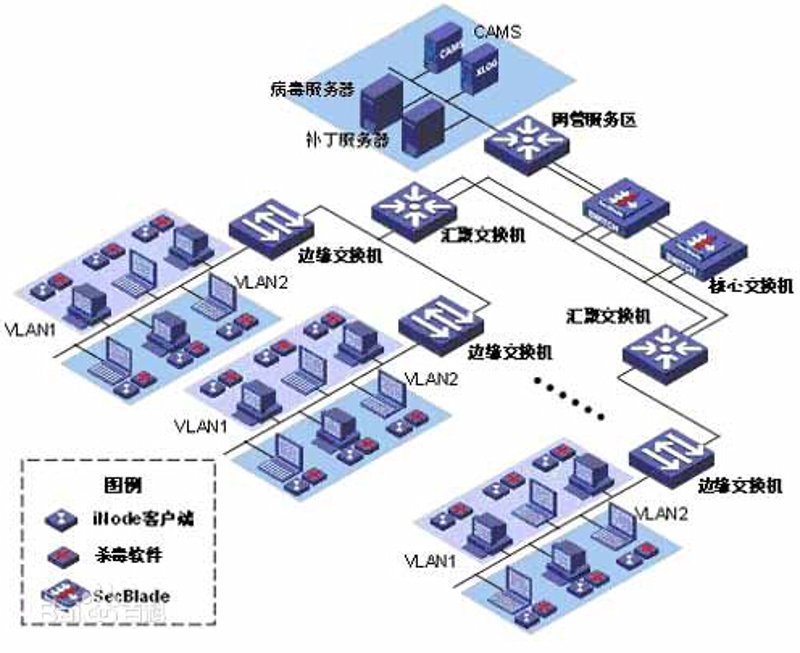 上海软件开发公司：引领数字化时代的创新引擎