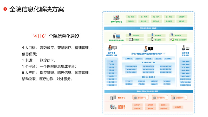 企业软件定制开发：助力数字化转型的新引擎
